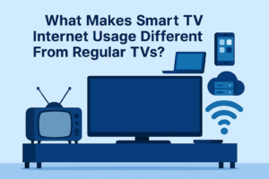 Smart TV internet usage compared to a regular TV showing background connections to Wi‑Fi and online services